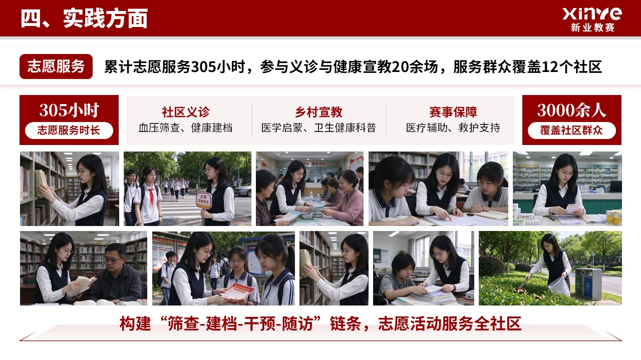 国家奖学金（临床医学-红色）第15页预览图