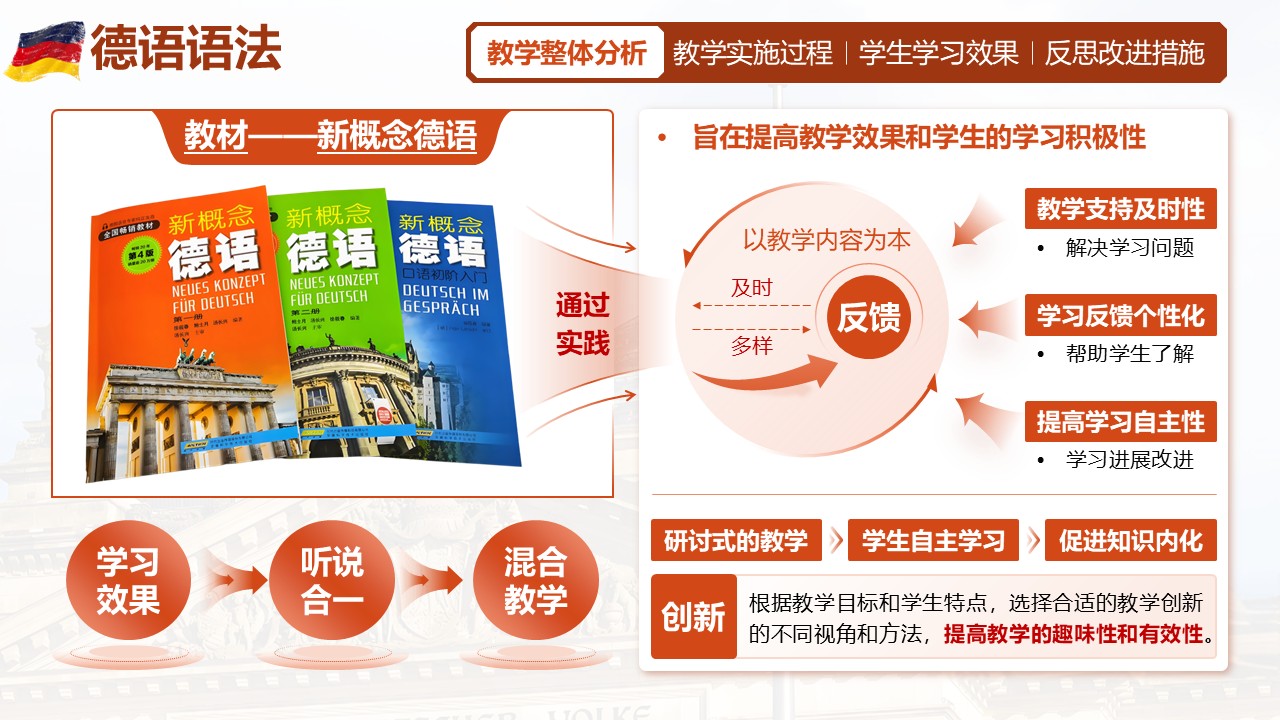 《德语语法》教学创新大赛第3页预览图