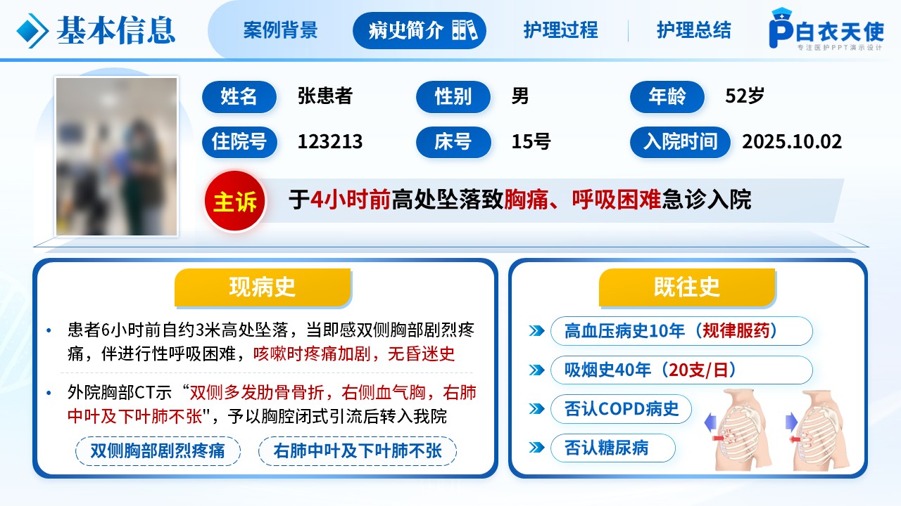 259期-疑难病例-一例多发肋骨骨折合并肺不张患者的护理第6页预览