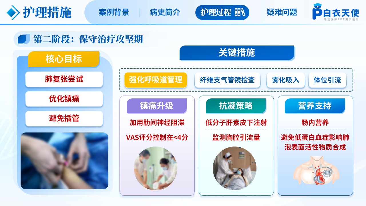259期-疑难病例-一例多发肋骨骨折合并肺不张患者的护理第9页预览