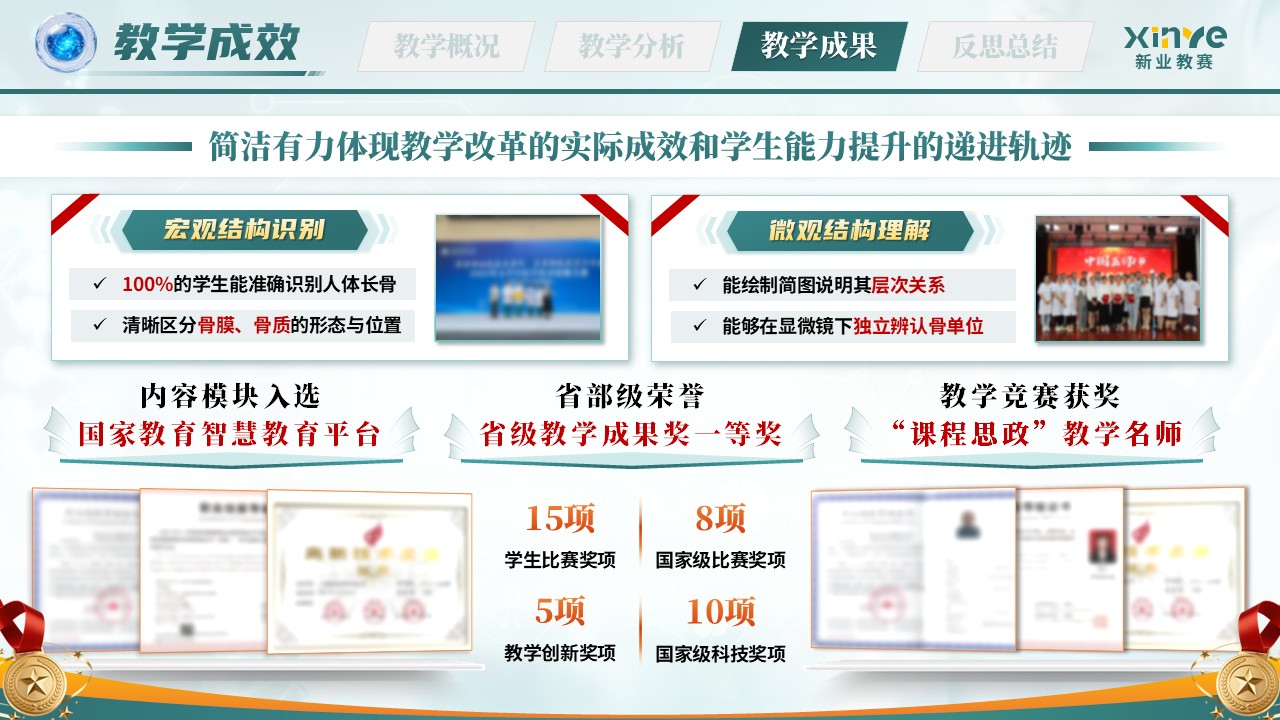 《筑骨立形，擎天架海》青年教师基本功大赛第10页预览图