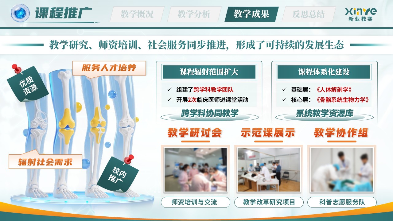 《筑骨立形，擎天架海》青年教师基本功大赛第11页预览图