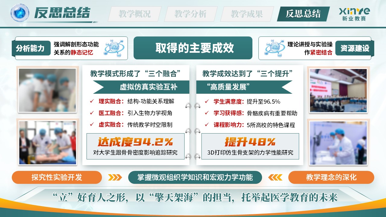 《筑骨立形，擎天架海》青年教师基本功大赛第12页预览图