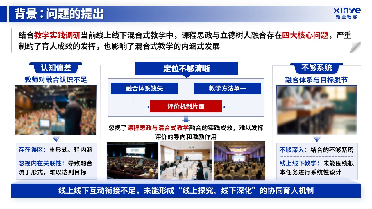 教学成果奖（课程思政与立德树人的融合实践-蓝色）第4页预览图