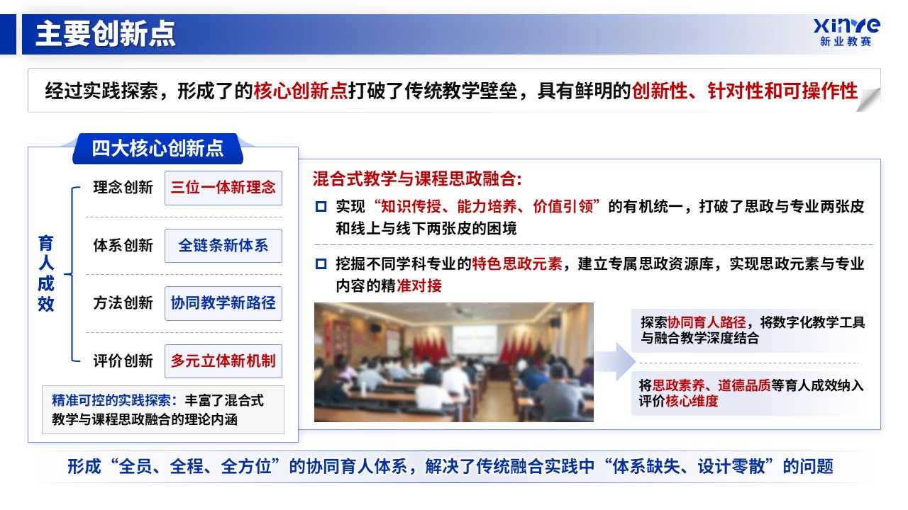 教学成果奖（课程思政与立德树人的融合实践-蓝色）第10页预览图