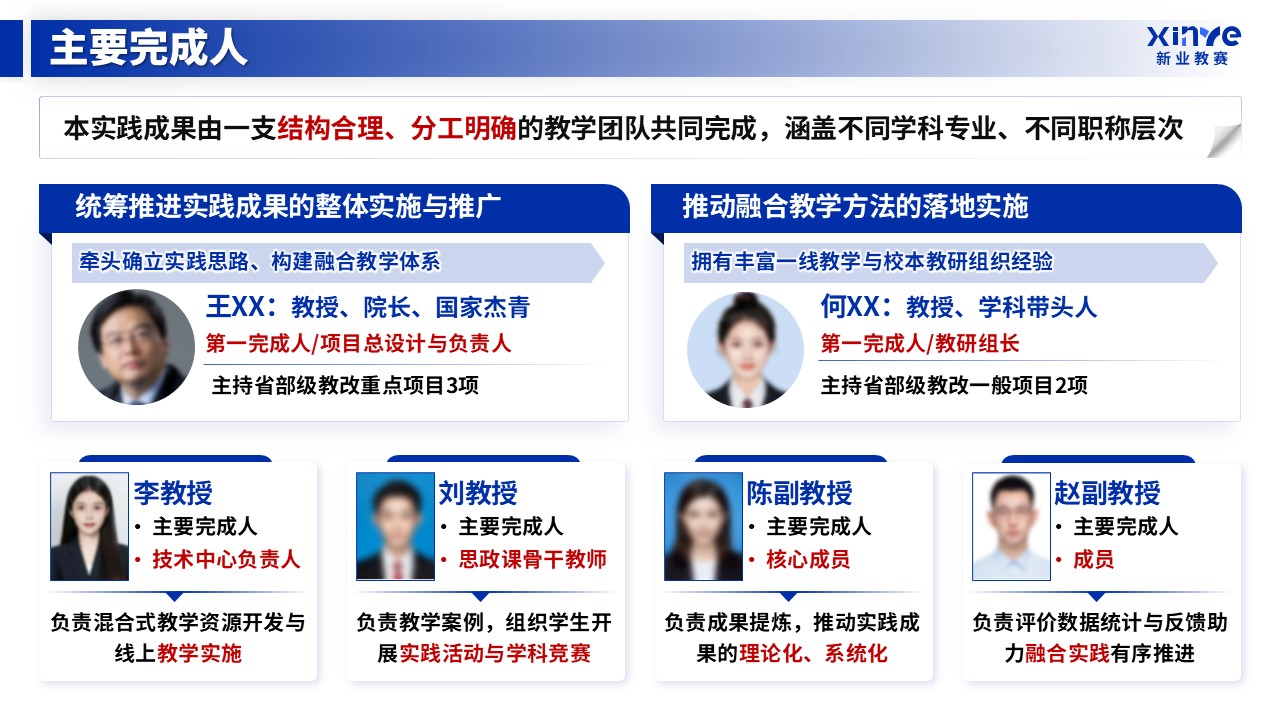 教学成果奖（课程思政与立德树人的融合实践-蓝色）第16页预览图
