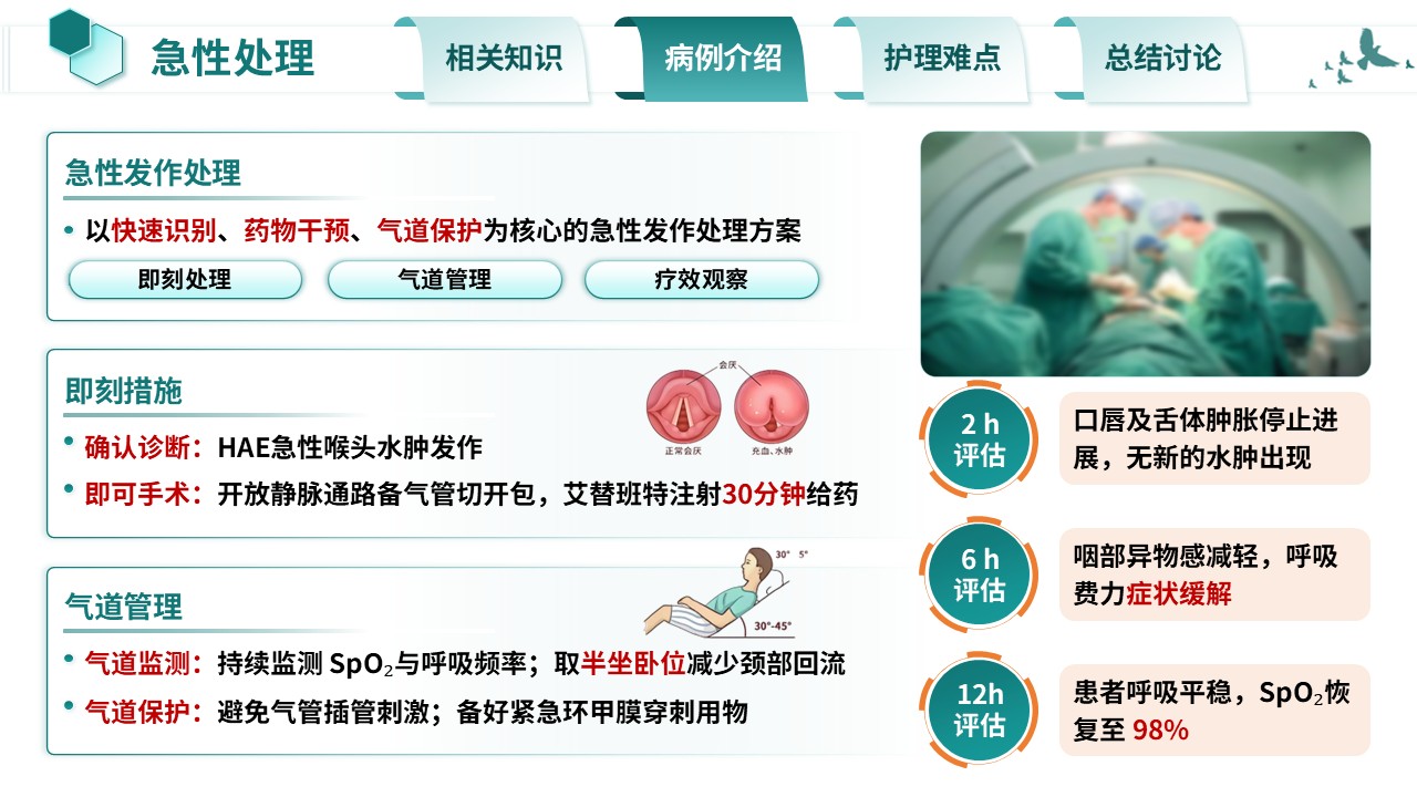 361期-疑难病例-一例遗传性血管水肿患者的急救与护理第8页预览