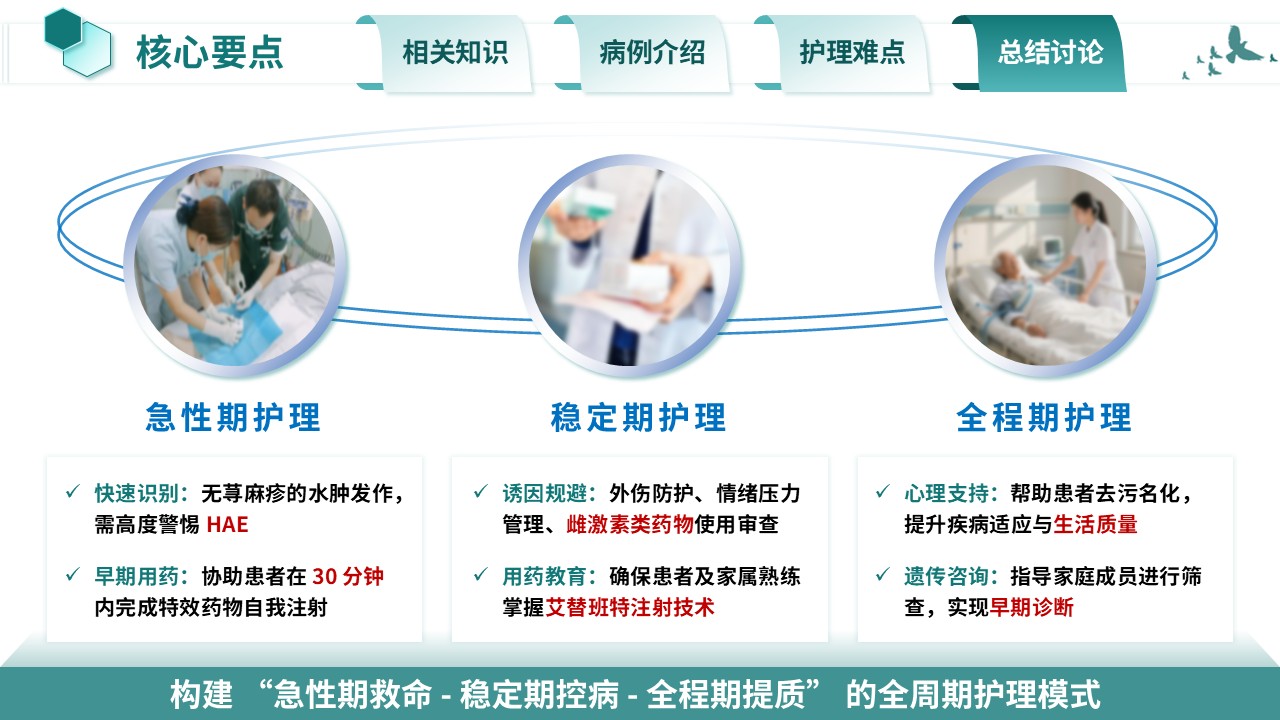 361期-疑难病例-一例遗传性血管水肿患者的急救与护理第16页预览