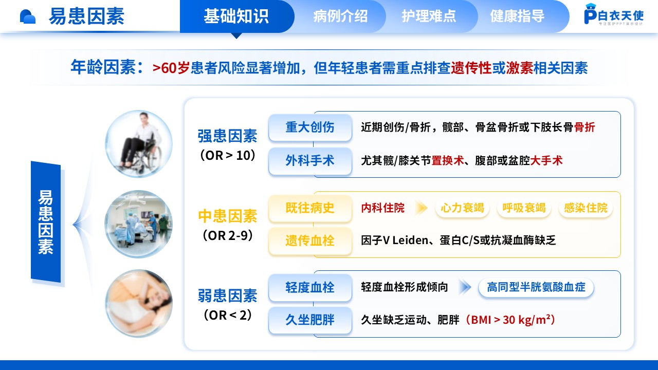 163期-肺栓塞疑难病例讨论第4页预览