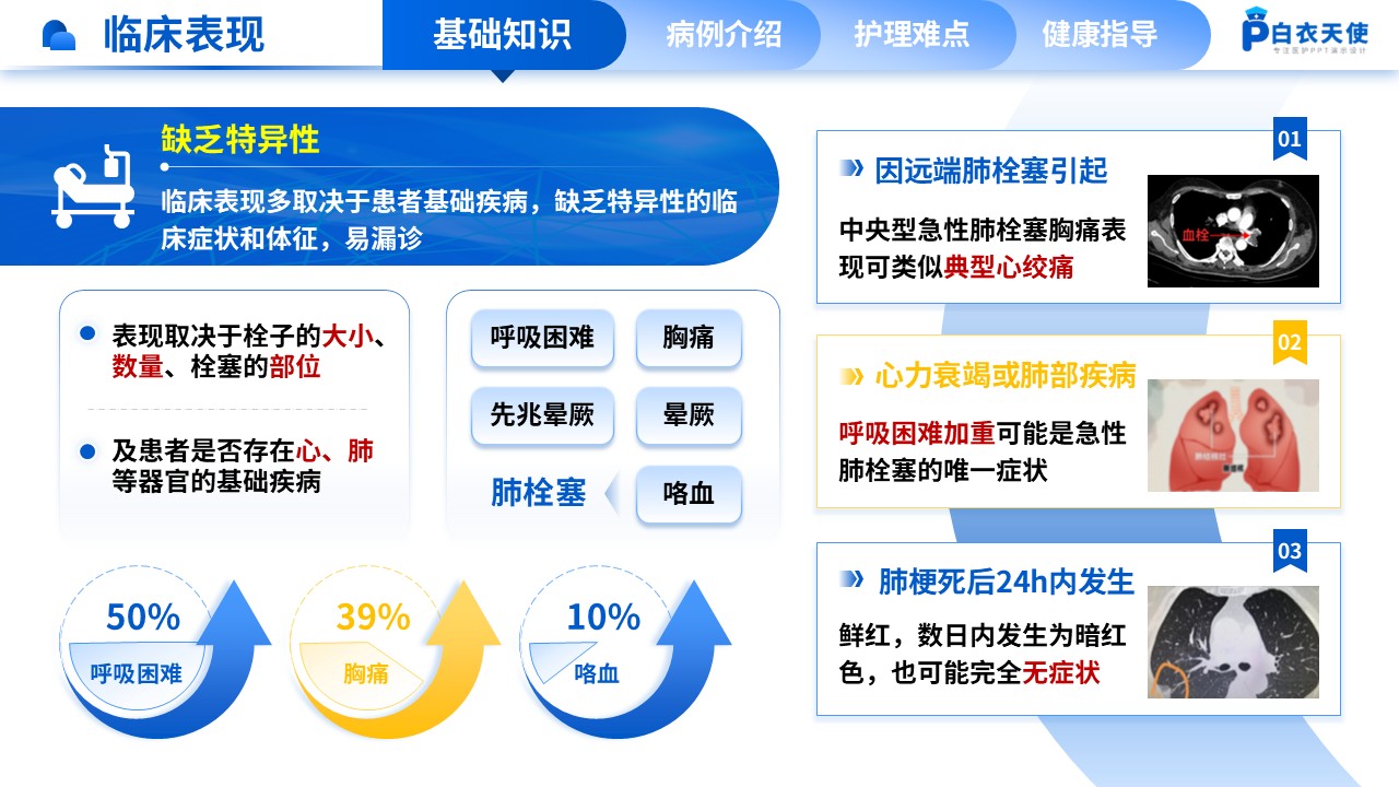 163期-肺栓塞疑难病例讨论第5页预览