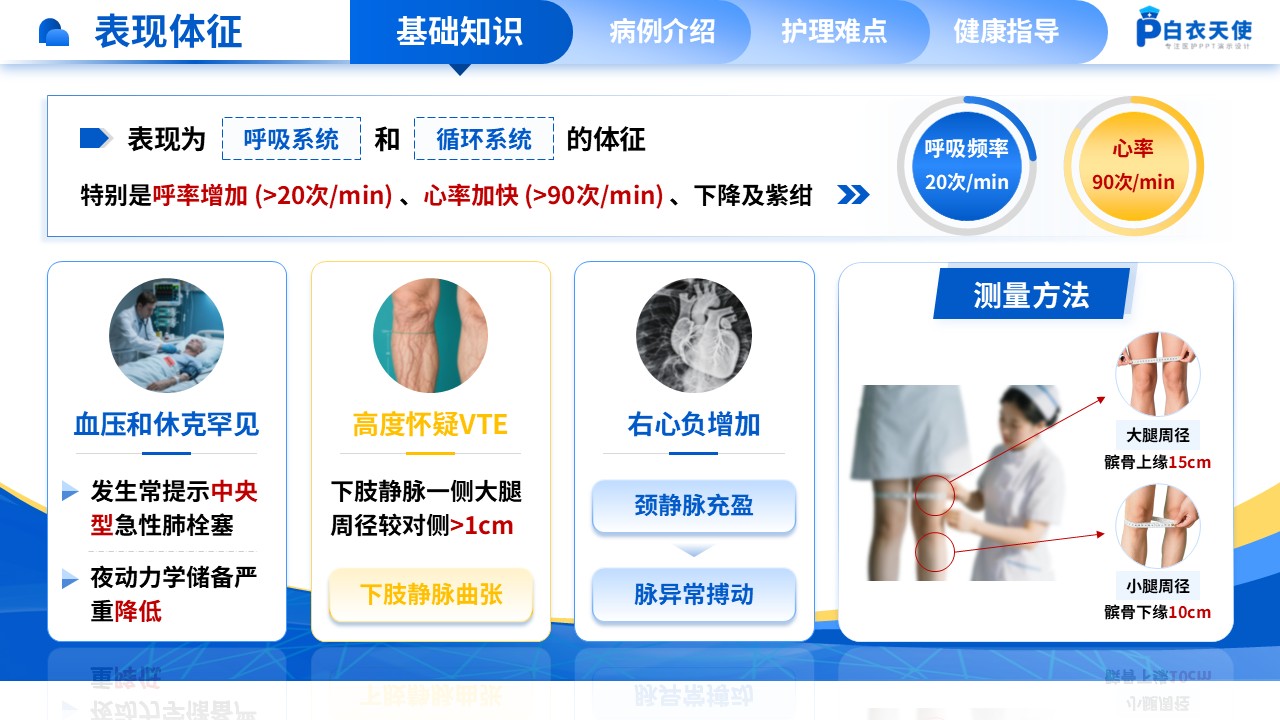 163期-肺栓塞疑难病例讨论第6页预览