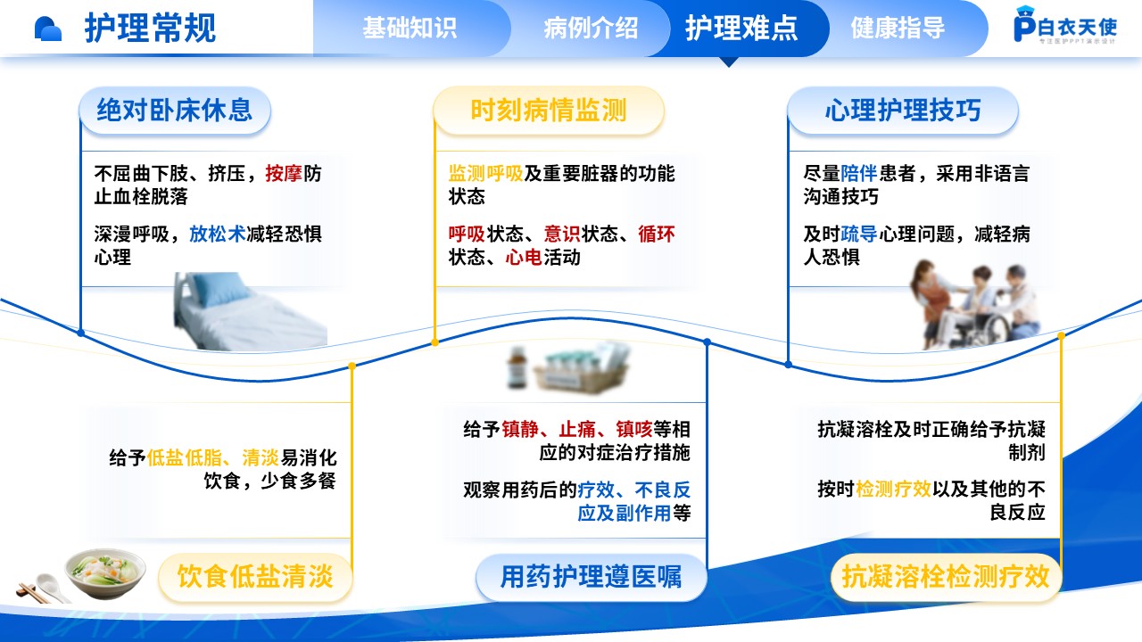 163期-肺栓塞疑难病例讨论第12页预览