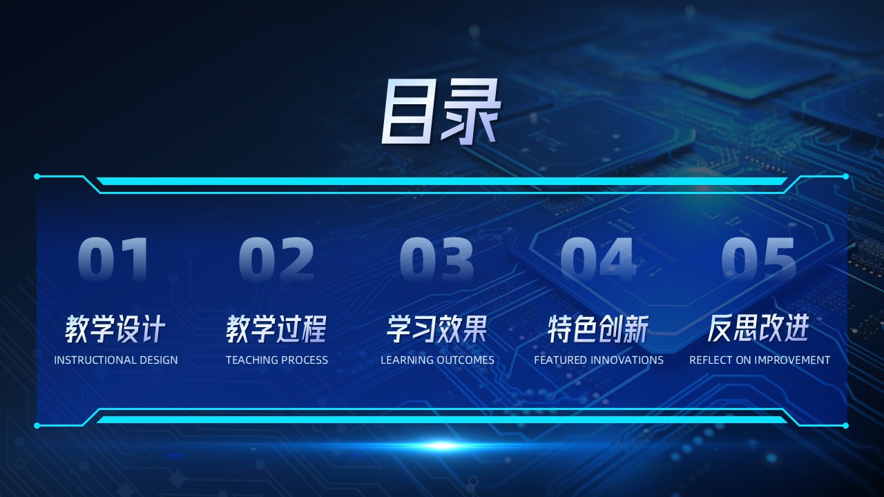 数字芯片测试第2页预览图
