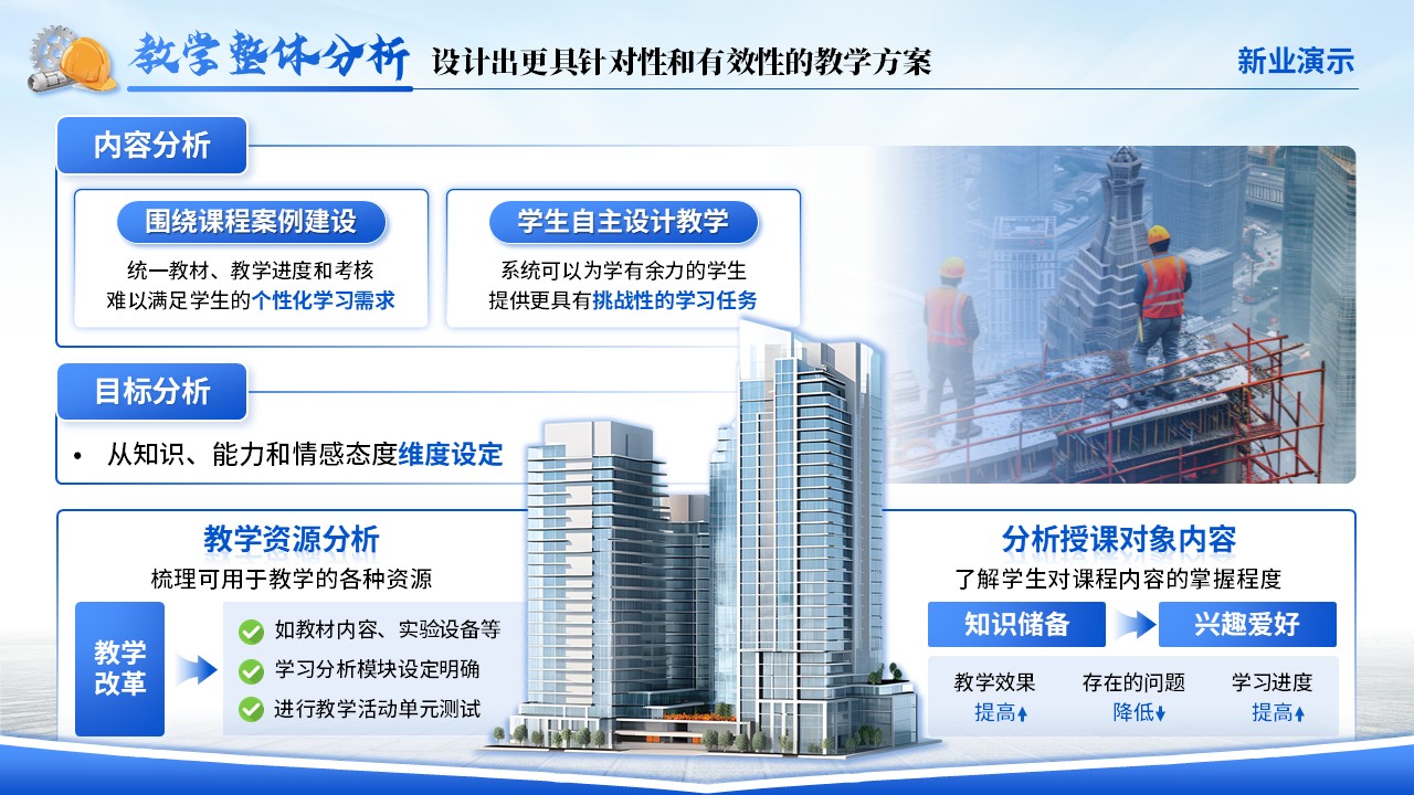 《凝土筑基，创新启航》教学创新大赛（动画版）第3页预览图