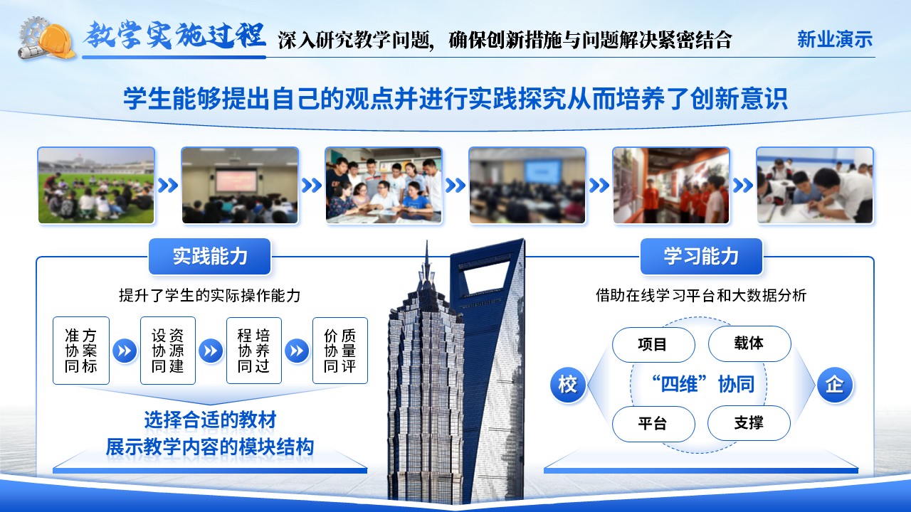 《凝土筑基，创新启航》教学创新大赛（动画版）第5页预览图