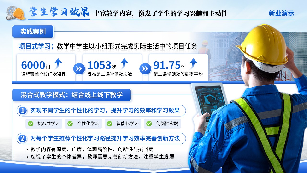 《凝土筑基，创新启航》教学创新大赛（动画版）第7页预览图