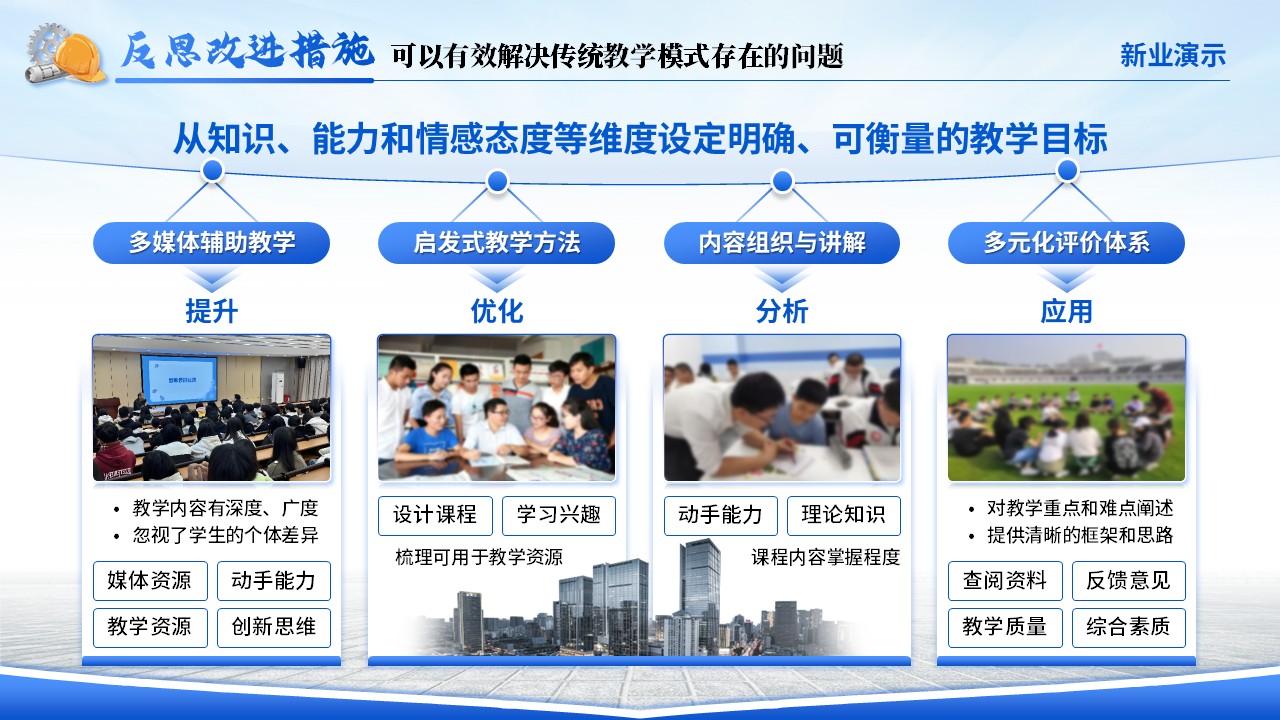 《凝土筑基，创新启航》教学创新大赛（动画版）第8页预览图