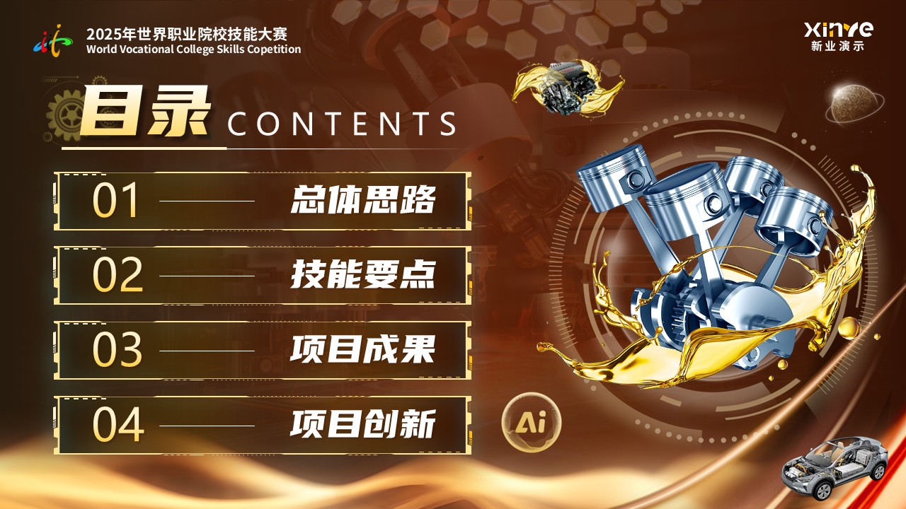 《智驱抖动》世界技能大赛第2页预览图