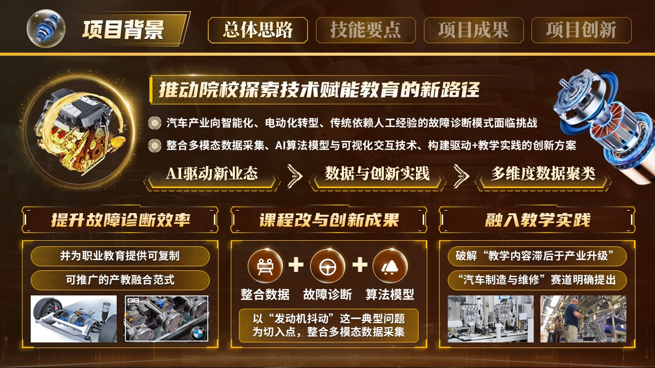 《智驱抖动》世界技能大赛第3页预览图