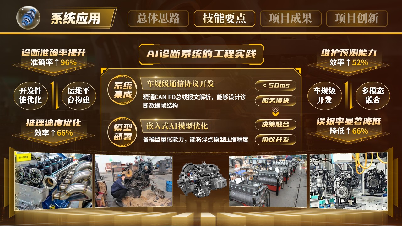 《智驱抖动》世界技能大赛第6页预览图