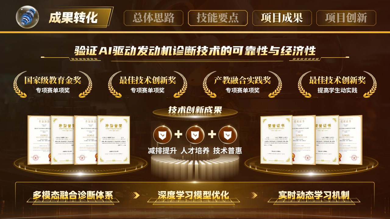 《智驱抖动》世界技能大赛第8页预览图