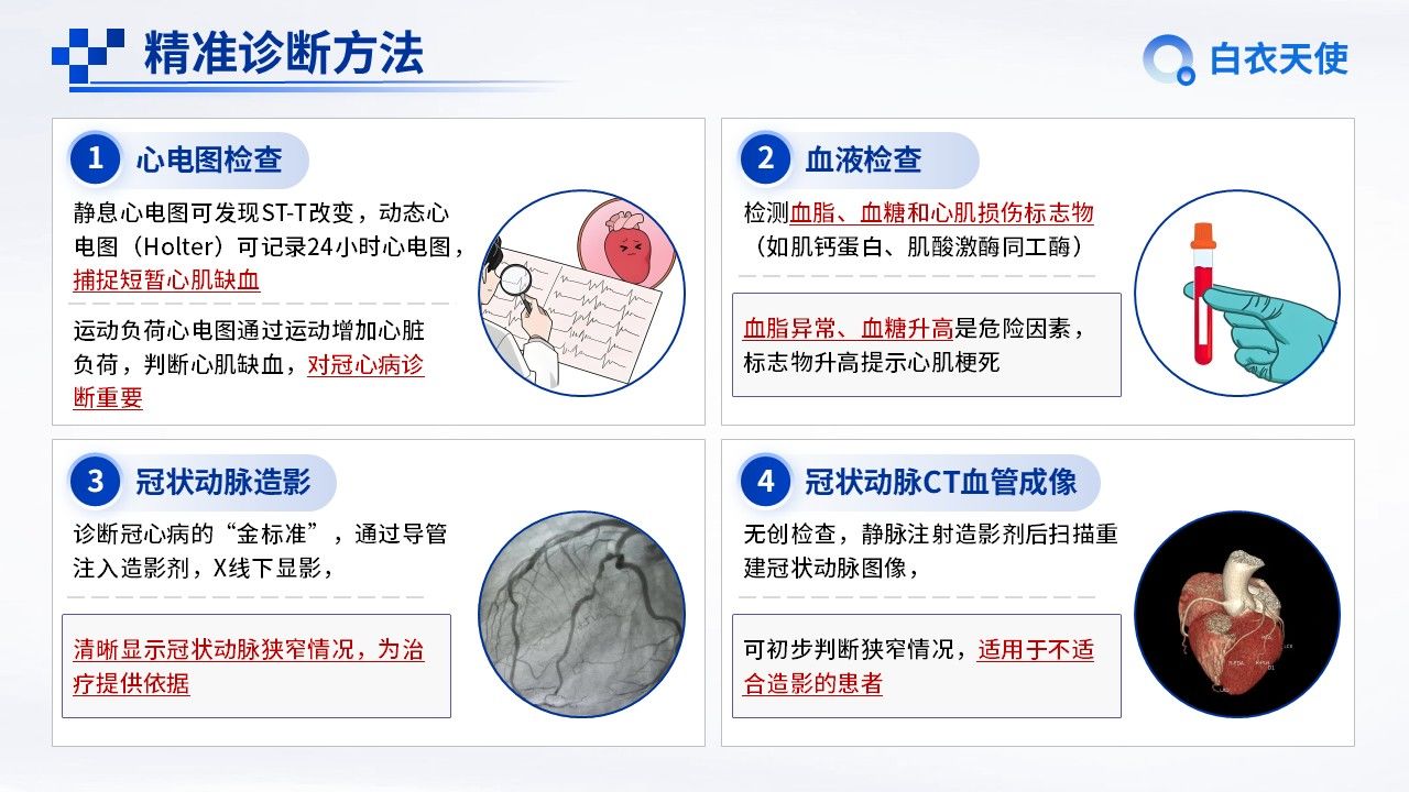09-冠心病健康宣教第7页预览