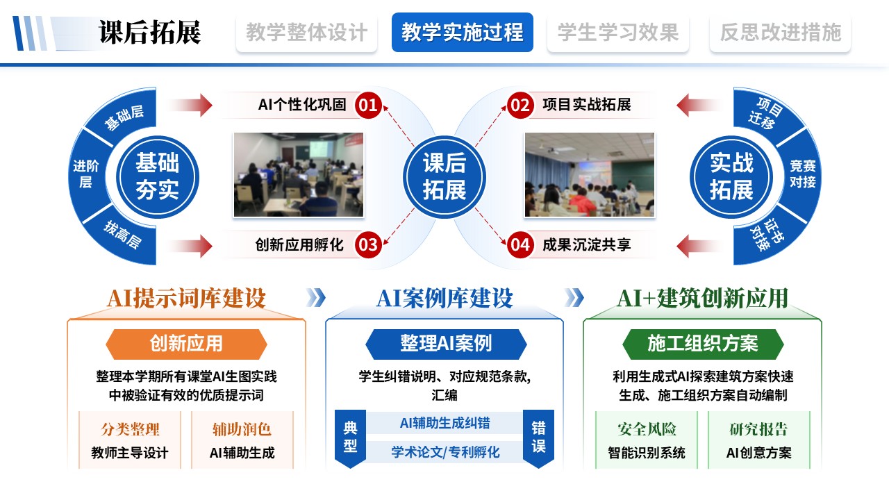 教学实施报告《建筑工程-蓝红绿》第7页预览图
