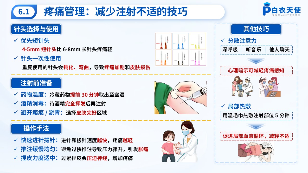 61-皮下注射健康宣教第8页预览