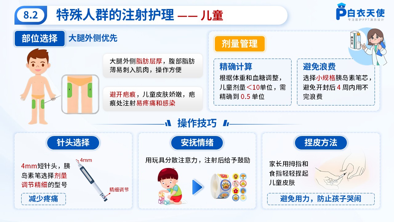 61-皮下注射健康宣教第11页预览