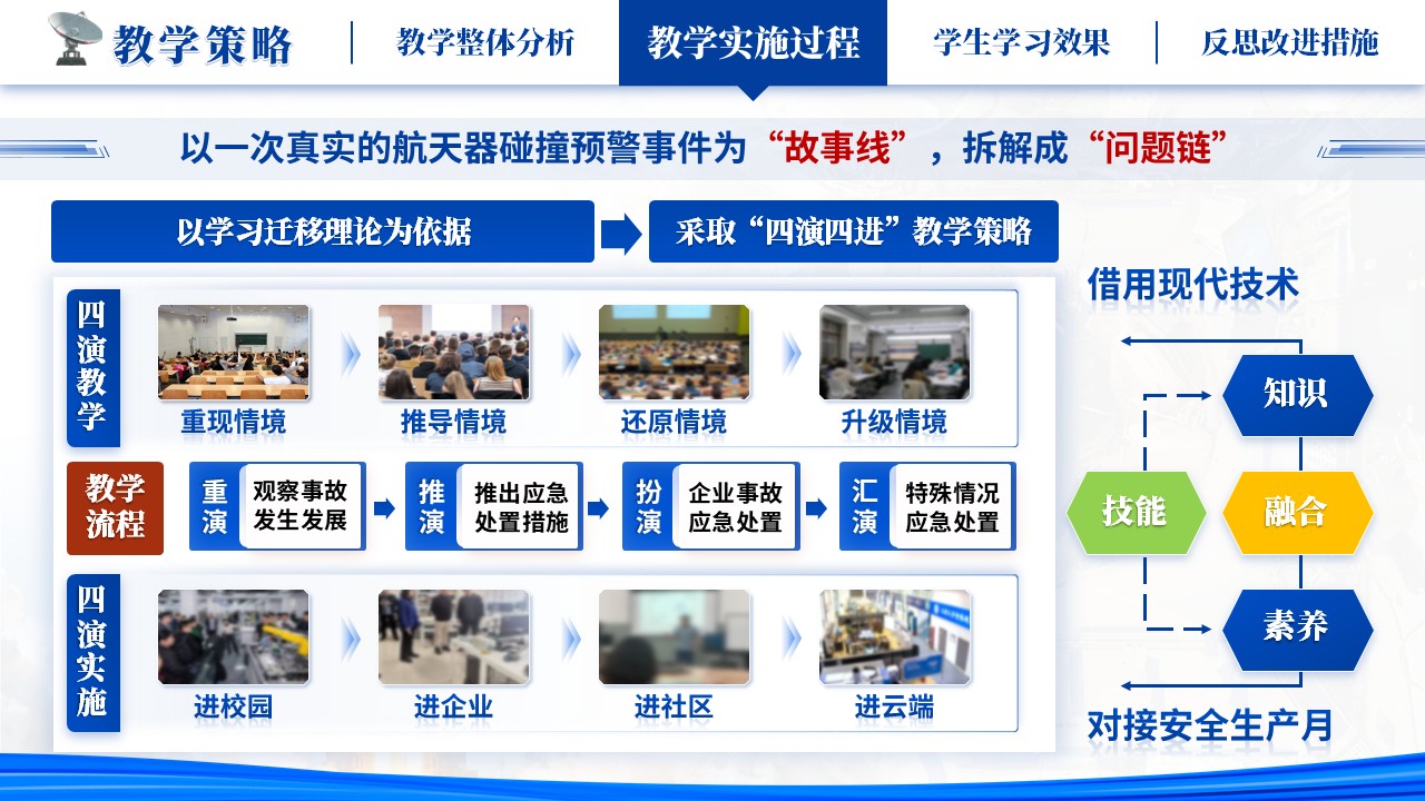 《虚实结合折概率，空天融合探风险》教学能力大赛第7页预览图