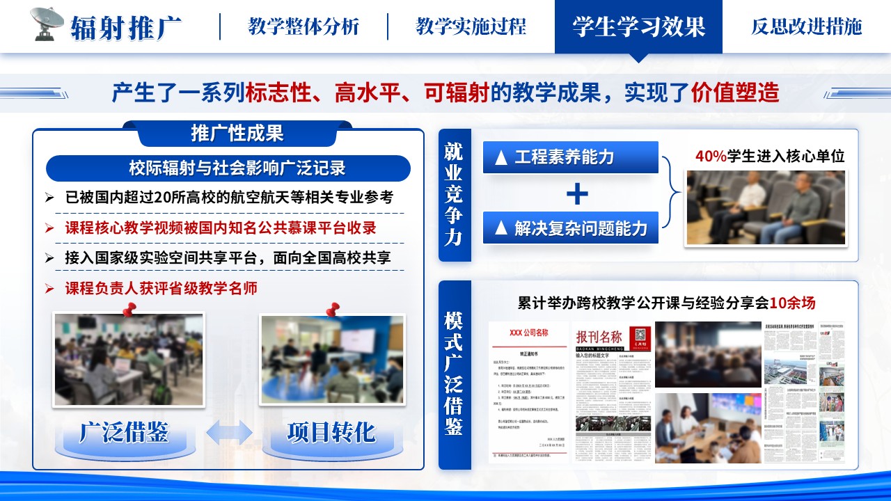 《虚实结合折概率，空天融合探风险》教学能力大赛第11页预览图
