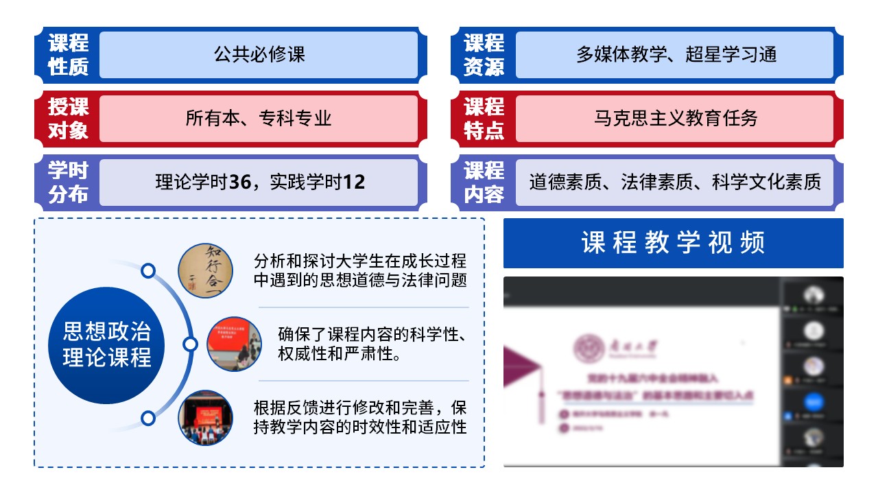 17-2《思想道德与法制》动画 蓝色第6页预览图