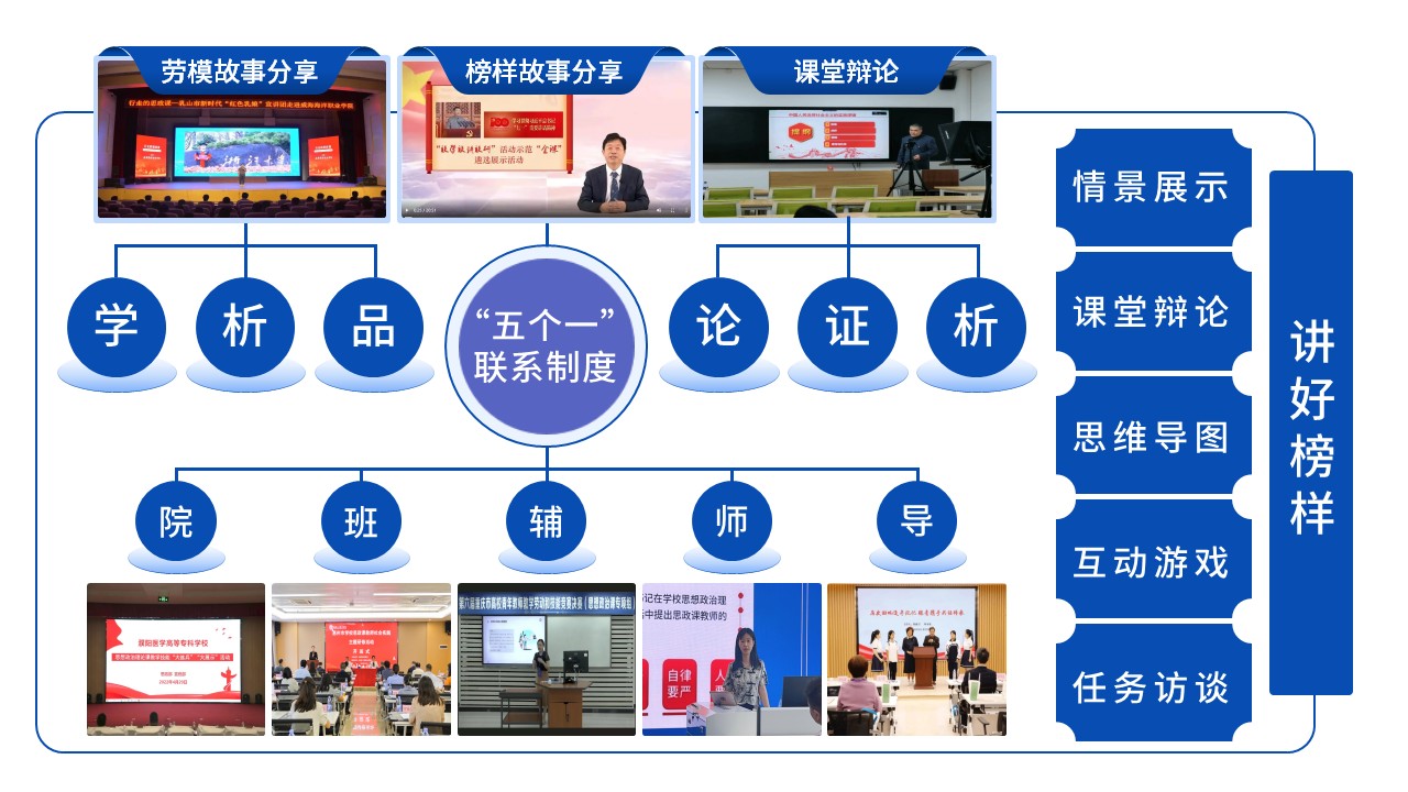 17-2《思想道德与法制》动画 蓝色第10页预览图