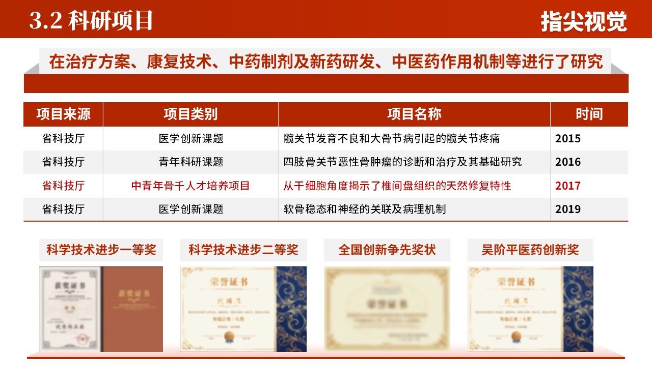 045期-放射科年度报告(红色)第9页预览