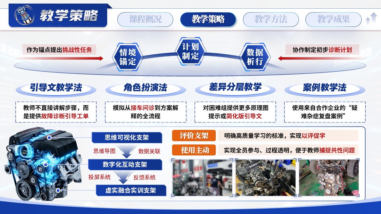 《 故障溯“源”，诊断循“法”》——全国优教杯教学技能大赛第6页预览图