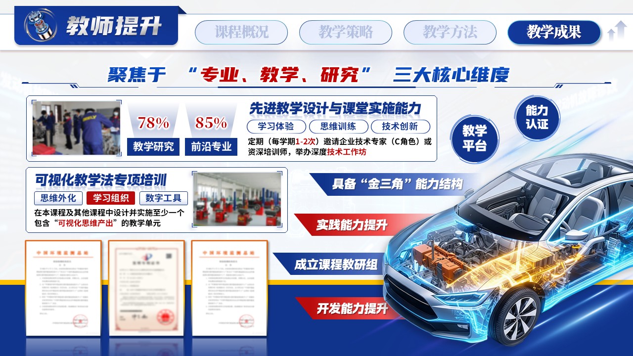 《 故障溯“源”，诊断循“法”》——全国优教杯教学技能大赛第11页预览图