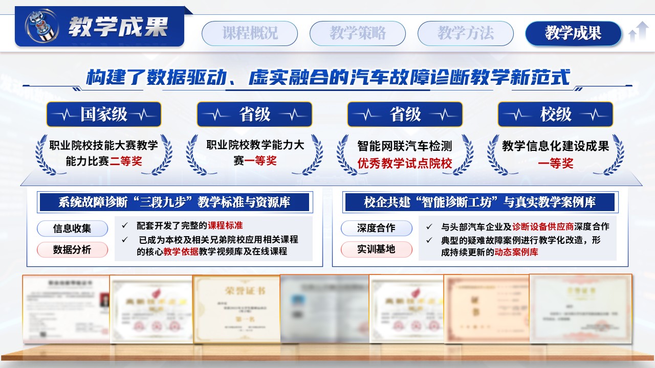《 故障溯“源”，诊断循“法”》——全国优教杯教学技能大赛第12页预览图