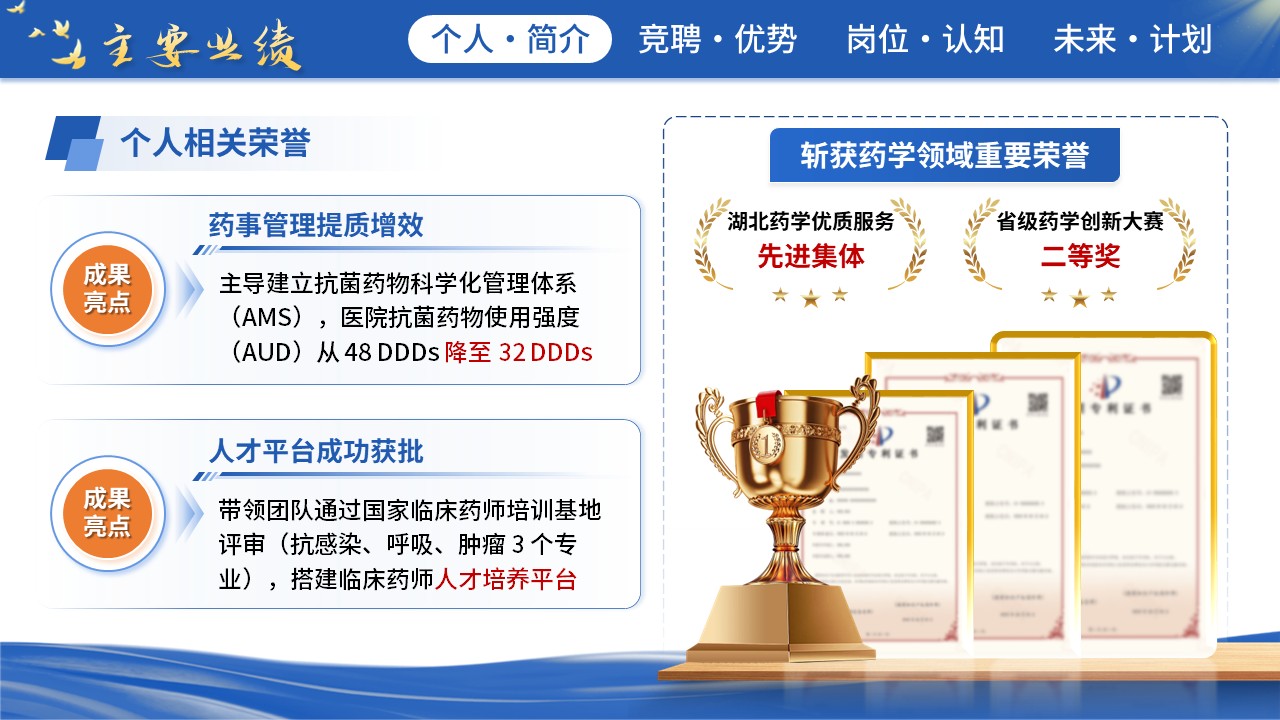 470期-竞聘述职-药剂科主任竞聘第4页预览