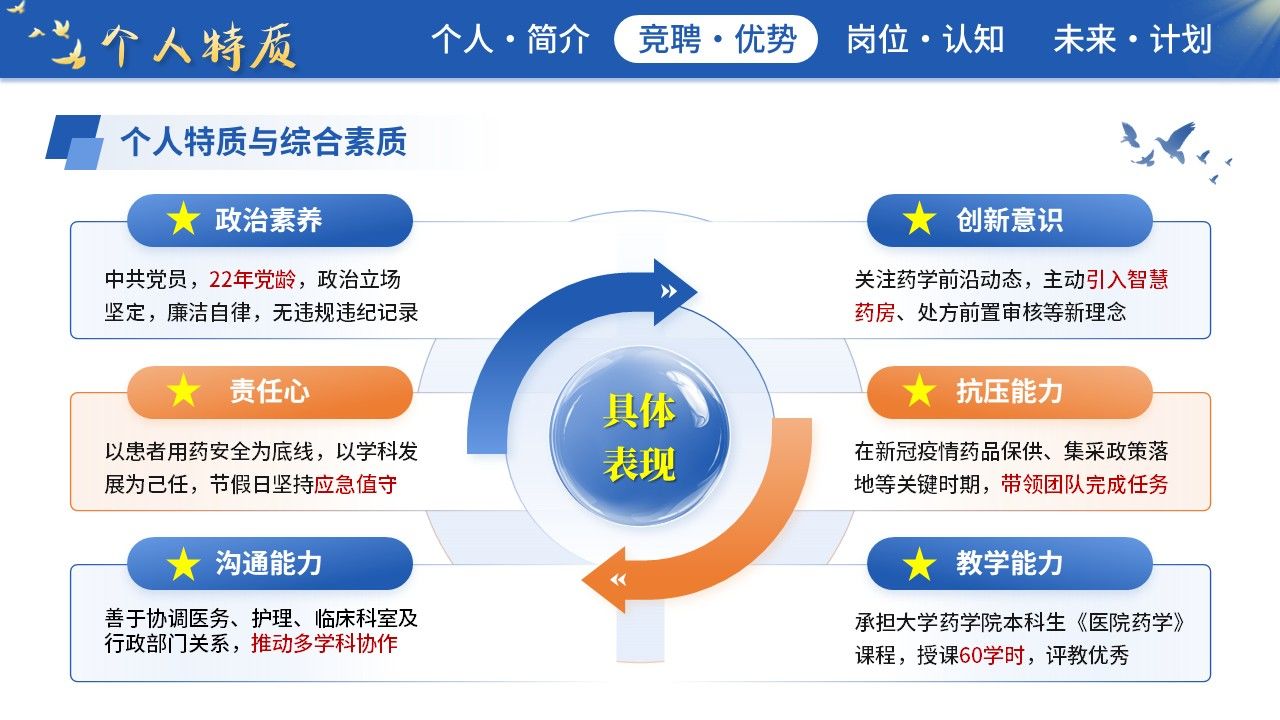 470期-竞聘述职-药剂科主任竞聘第9页预览