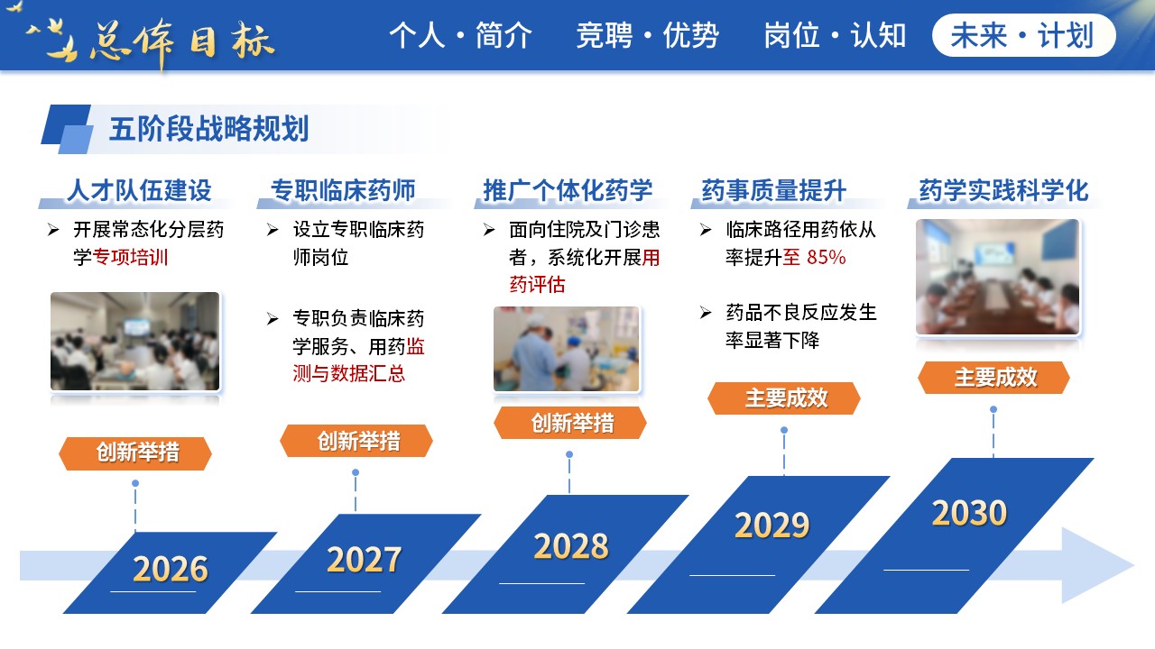 470期-竞聘述职-药剂科主任竞聘第15页预览
