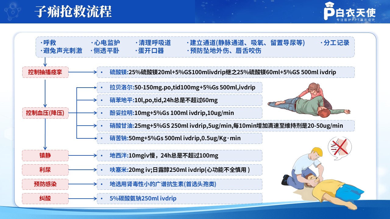 209期-医学技术路线图第15页预览