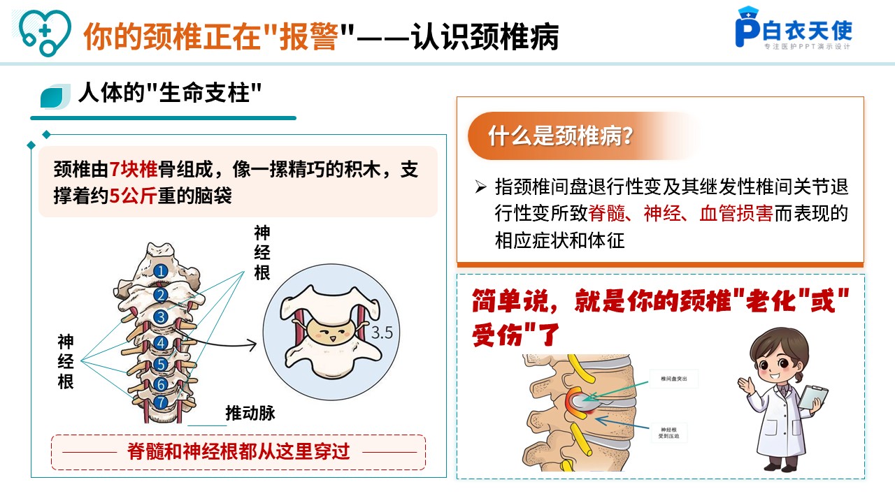 89-颈椎病的全方位护理指南第3页预览