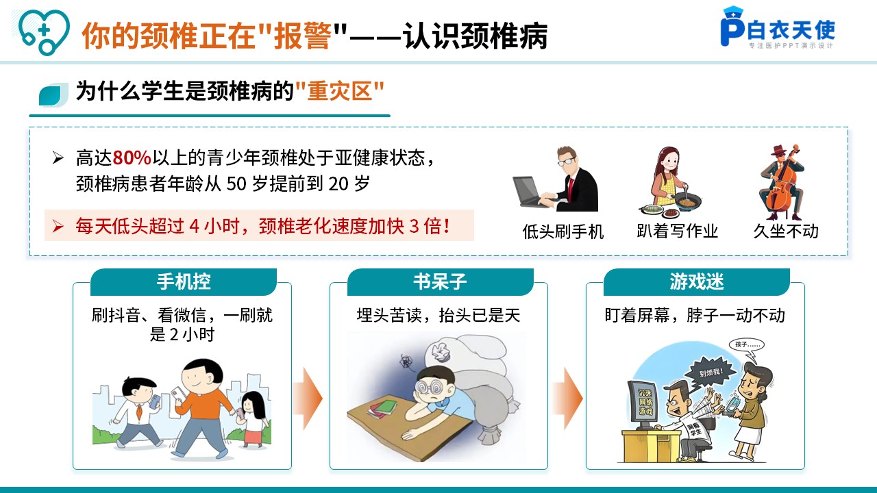 89-颈椎病的全方位护理指南第5页预览