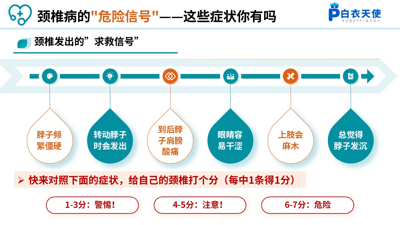 89-颈椎病的全方位护理指南第7页预览