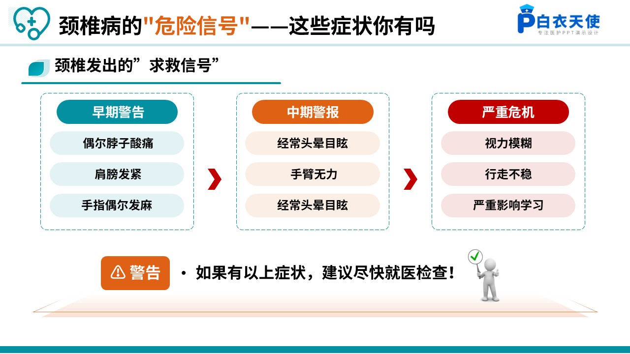 89-颈椎病的全方位护理指南第8页预览