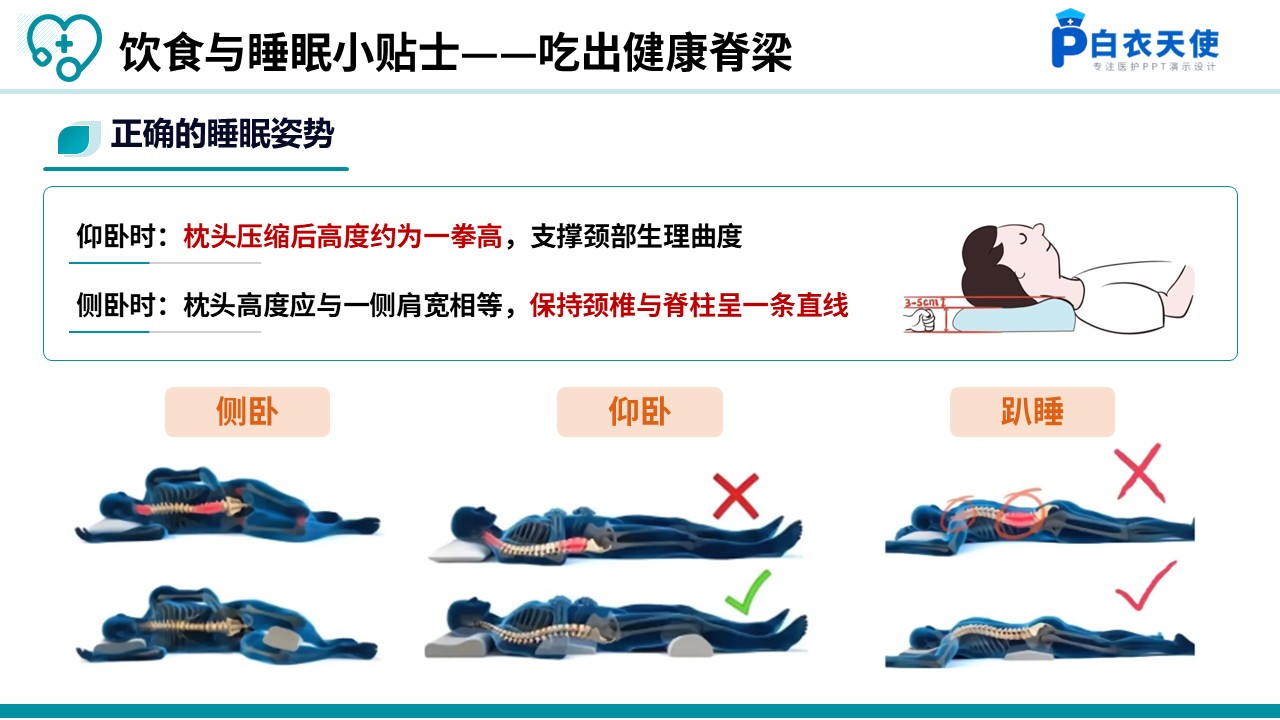 89-颈椎病的全方位护理指南第16页预览