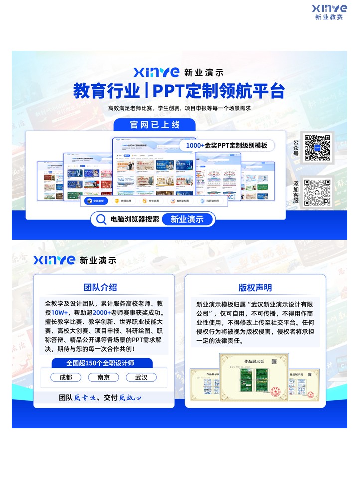 77-2科研架构图(核电能源优化-蓝紫）第6页预览图