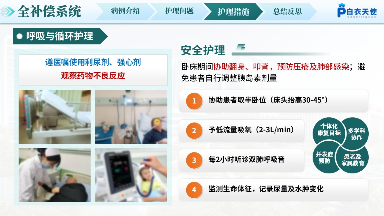 309期-护理个案-应用Orem护理模式老年糖尿病合并心衰的护理第8页预览