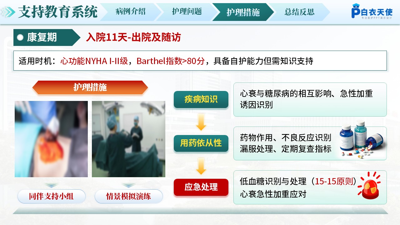 309期-护理个案-应用Orem护理模式老年糖尿病合并心衰的护理第11页预览