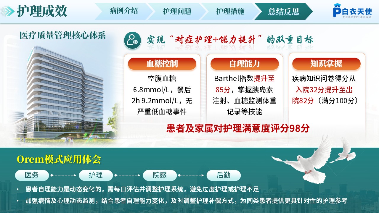 309期-护理个案-应用Orem护理模式老年糖尿病合并心衰的护理第14页预览
